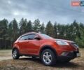 Червоний Cанг Йонг Korando, об'ємом двигуна 2 л та пробігом 190 тис. км за 8500 $, фото 9 на Automoto.ua