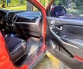 Красный Cанг Йонг Корандо, объемом двигателя 2 л и пробегом 206 тыс. км за 9000 $, фото 7 на Automoto.ua