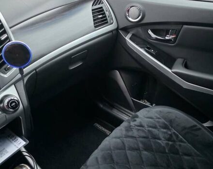 Красный Cанг Йонг Корандо, объемом двигателя 2 л и пробегом 110 тыс. км за 9700 $, фото 11 на Automoto.ua