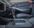 Красный Cанг Йонг Корандо, объемом двигателя 2 л и пробегом 90 тыс. км за 9800 $, фото 26 на Automoto.ua