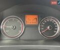 Красный Cанг Йонг Корандо, объемом двигателя 2 л и пробегом 127 тыс. км за 10990 $, фото 17 на Automoto.ua