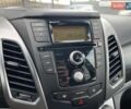 Красный Cанг Йонг Корандо, объемом двигателя 2 л и пробегом 127 тыс. км за 10990 $, фото 21 на Automoto.ua