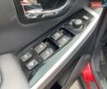 Красный Cанг Йонг Корандо, объемом двигателя 2 л и пробегом 127 тыс. км за 10990 $, фото 25 на Automoto.ua