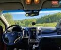 Красный Cанг Йонг Корандо, объемом двигателя 2 л и пробегом 288 тыс. км за 6000 $, фото 12 на Automoto.ua