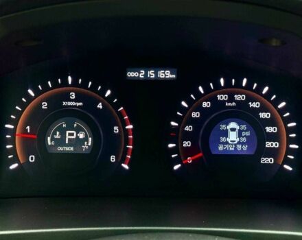 Красный Cанг Йонг Корандо, объемом двигателя 2 л и пробегом 215 тыс. км за 11800 $, фото 12 на Automoto.ua