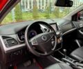 Красный Cанг Йонг Корандо, объемом двигателя 2 л и пробегом 215 тыс. км за 11800 $, фото 10 на Automoto.ua