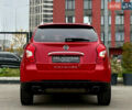Красный Cанг Йонг Корандо, объемом двигателя 2 л и пробегом 215 тыс. км за 11800 $, фото 13 на Automoto.ua