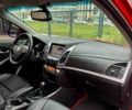 Красный Cанг Йонг Корандо, объемом двигателя 2 л и пробегом 215 тыс. км за 11800 $, фото 19 на Automoto.ua