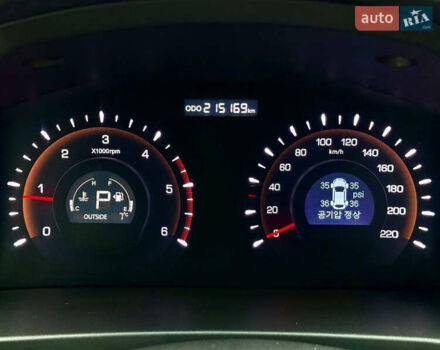 Красный Cанг Йонг Корандо, объемом двигателя 2 л и пробегом 215 тыс. км за 11800 $, фото 20 на Automoto.ua