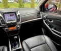 Красный Cанг Йонг Корандо, объемом двигателя 2 л и пробегом 215 тыс. км за 11800 $, фото 17 на Automoto.ua