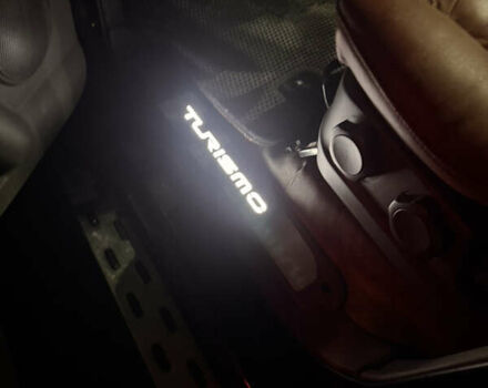 Красный Cанг Йонг Корандо, объемом двигателя 2.16 л и пробегом 114 тыс. км за 14500 $, фото 19 на Automoto.ua