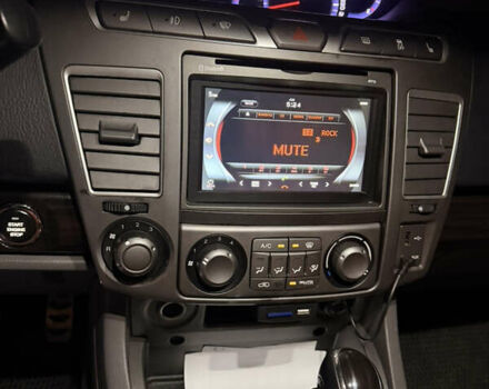 Красный Cанг Йонг Корандо, объемом двигателя 2.16 л и пробегом 114 тыс. км за 14500 $, фото 22 на Automoto.ua