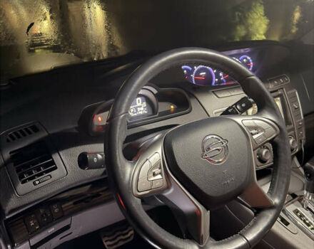 Красный Cанг Йонг Корандо, объемом двигателя 2.16 л и пробегом 114 тыс. км за 14500 $, фото 20 на Automoto.ua