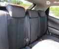 Cанг Йонг Korando, об'ємом двигуна 0 л та пробігом 145 тис. км за 10600 $, фото 14 на Automoto.ua