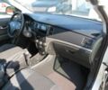 Cанг Йонг Korando, об'ємом двигуна 0 л та пробігом 145 тис. км за 10600 $, фото 17 на Automoto.ua