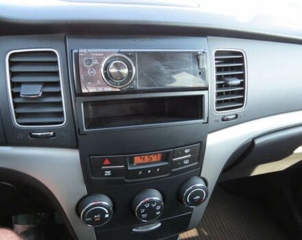 Cанг Йонг Korando, об'ємом двигуна 0 л та пробігом 145 тис. км за 10600 $, фото 21 на Automoto.ua