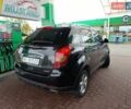 Cанг Йонг Korando, об'ємом двигуна 2 л та пробігом 146 тис. км за 4350 $, фото 2 на Automoto.ua