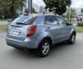 Cанг Йонг Korando, об'ємом двигуна 2 л та пробігом 179 тис. км за 8700 $, фото 6 на Automoto.ua