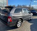 Cанг Йонг Korando, об'ємом двигуна 2 л та пробігом 235 тис. км за 9900 $, фото 6 на Automoto.ua