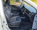 Cанг Йонг Korando, об'ємом двигуна 2 л та пробігом 93 тис. км за 10200 $, фото 10 на Automoto.ua