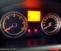 Cанг Йонг Korando, об'ємом двигуна 2 л та пробігом 258 тис. км за 8500 $, фото 5 на Automoto.ua