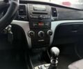 Cанг Йонг Korando, об'ємом двигуна 2 л та пробігом 179 тис. км за 8700 $, фото 18 на Automoto.ua