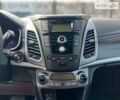 Cанг Йонг Korando, об'ємом двигуна 2 л та пробігом 137 тис. км за 10900 $, фото 29 на Automoto.ua