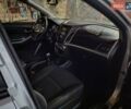 Cанг Йонг Корандо, объемом двигателя 2 л и пробегом 80 тыс. км за 2500 $, фото 6 на Automoto.ua