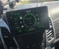 Cанг Йонг Korando, об'ємом двигуна 2 л та пробігом 164 тис. км за 10000 $, фото 1 на Automoto.ua