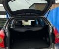 Сірий Cанг Йонг Korando, об'ємом двигуна 2 л та пробігом 214 тис. км за 8700 $, фото 20 на Automoto.ua