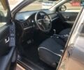 Серый Cанг Йонг Корандо, объемом двигателя 2 л и пробегом 160 тыс. км за 8900 $, фото 10 на Automoto.ua