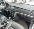 Cанг Йонг Корандо 2011 в Сумах на Automoto.ua Серый Cанг Йонг Корандо, объемом двигателя 2 л и пробегом 185 тыс. км за 9200 $, фото 18 на Automoto.ua