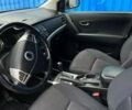 Сірий Cанг Йонг Korando, об'ємом двигуна 2 л та пробігом 214 тис. км за 8700 $, фото 27 на Automoto.ua