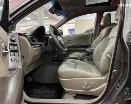 Сірий Cанг Йонг Korando, об'ємом двигуна 0 л та пробігом 132 тис. км за 8300 $, фото 9 на Automoto.ua