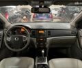 Сірий Cанг Йонг Korando, об'ємом двигуна 0 л та пробігом 132 тис. км за 8300 $, фото 7 на Automoto.ua