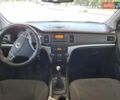 Сірий Cанг Йонг Korando, об'ємом двигуна 2 л та пробігом 180 тис. км за 9300 $, фото 21 на Automoto.ua