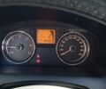 Сірий Cанг Йонг Korando, об'ємом двигуна 2 л та пробігом 182 тис. км за 8500 $, фото 4 на Automoto.ua