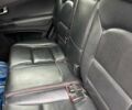 Сірий Cанг Йонг Korando, об'ємом двигуна 2 л та пробігом 247 тис. км за 8200 $, фото 5 на Automoto.ua