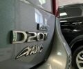 Сірий Cанг Йонг Korando, об'ємом двигуна 0 л та пробігом 132 тис. км за 8300 $, фото 11 на Automoto.ua