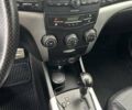 Сірий Cанг Йонг Korando, об'ємом двигуна 2 л та пробігом 247 тис. км за 8200 $, фото 6 на Automoto.ua