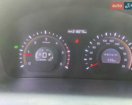 Серый Cанг Йонг Корандо, объемом двигателя 2 л и пробегом 219 тыс. км за 7250 $, фото 18 на Automoto.ua