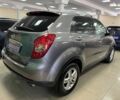 Сірий Cанг Йонг Korando, об'ємом двигуна 0 л та пробігом 132 тис. км за 8300 $, фото 4 на Automoto.ua