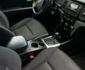 Сірий Cанг Йонг Korando, об'ємом двигуна 2 л та пробігом 214 тис. км за 8700 $, фото 29 на Automoto.ua