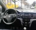 Сірий Cанг Йонг Korando, об'ємом двигуна 2 л та пробігом 280 тис. км за 8686 $, фото 1 на Automoto.ua