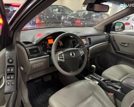 Сірий Cанг Йонг Korando, об'ємом двигуна 0 л та пробігом 132 тис. км за 8300 $, фото 10 на Automoto.ua