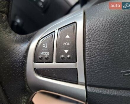 Сірий Cанг Йонг Korando, об'ємом двигуна 2 л та пробігом 180 тис. км за 9300 $, фото 25 на Automoto.ua