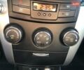 Серый Cанг Йонг Корандо, объемом двигателя 2 л и пробегом 160 тыс. км за 8900 $, фото 21 на Automoto.ua