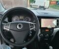 Серый Cанг Йонг Корандо, объемом двигателя 2 л и пробегом 170 тыс. км за 8500 $, фото 3 на Automoto.ua