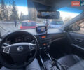 Серый Cанг Йонг Корандо, объемом двигателя 2 л и пробегом 170 тыс. км за 10000 $, фото 5 на Automoto.ua
