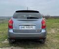 Серый Cанг Йонг Корандо, объемом двигателя 2 л и пробегом 150 тыс. км за 8000 $, фото 4 на Automoto.ua